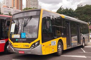 Caio Millenium | Vip SPTrans