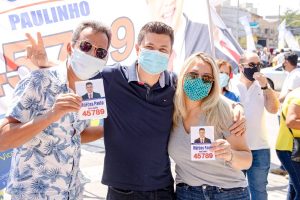 Reprodução