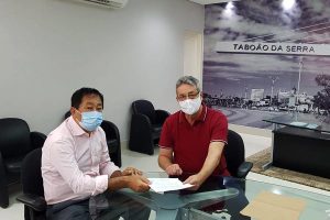 Reprodução