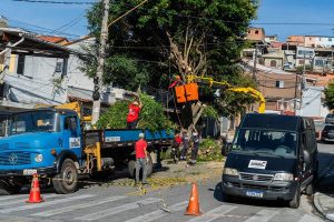 Secom / PMTS