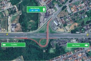 Divulgação | Arteris